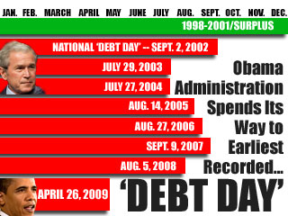 Debt day