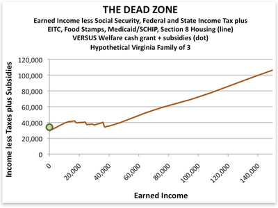 implicit-tax-rates-2